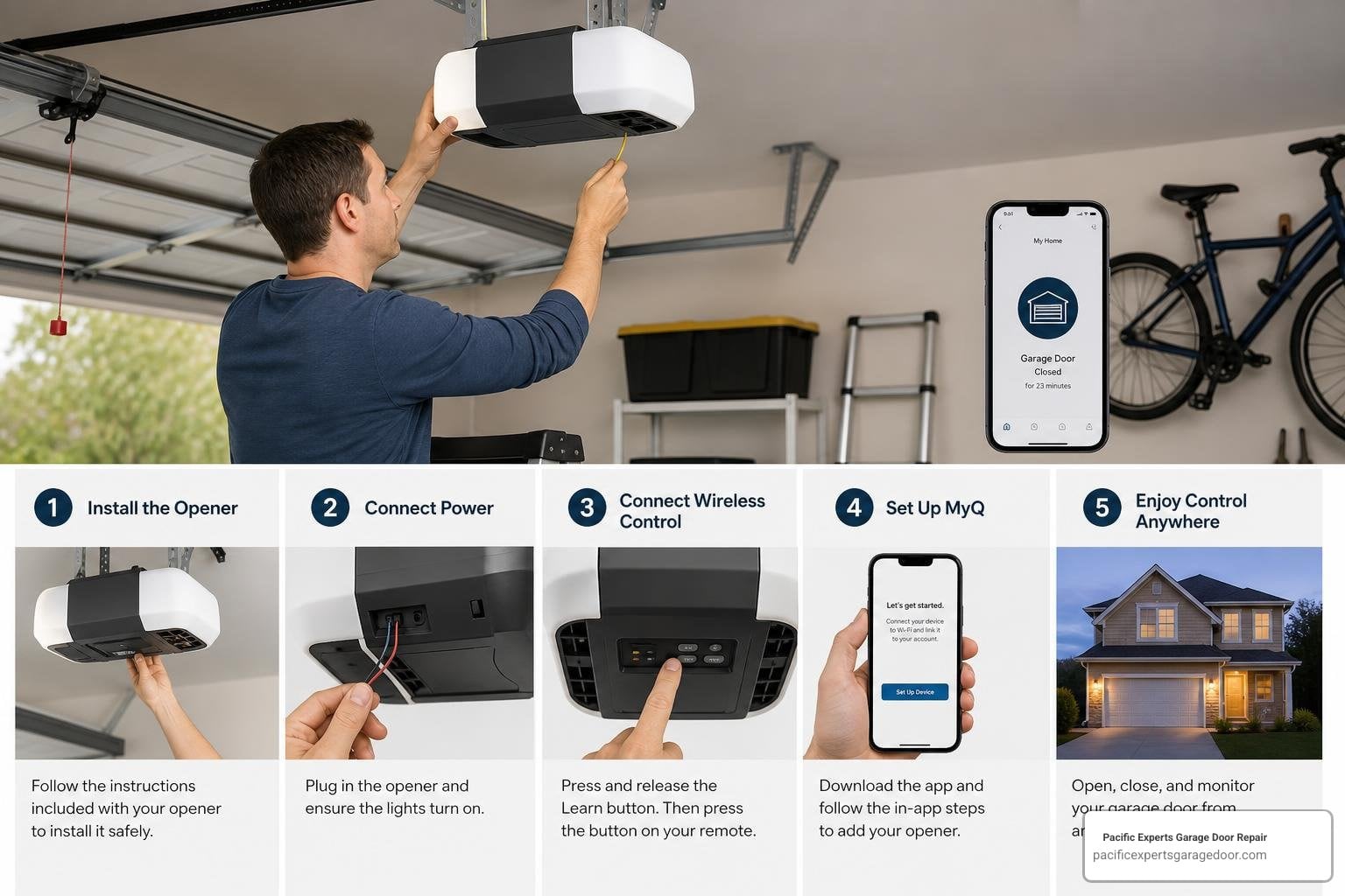 Smart Garage Makeover- Chamberlain MyQ Setup Guide